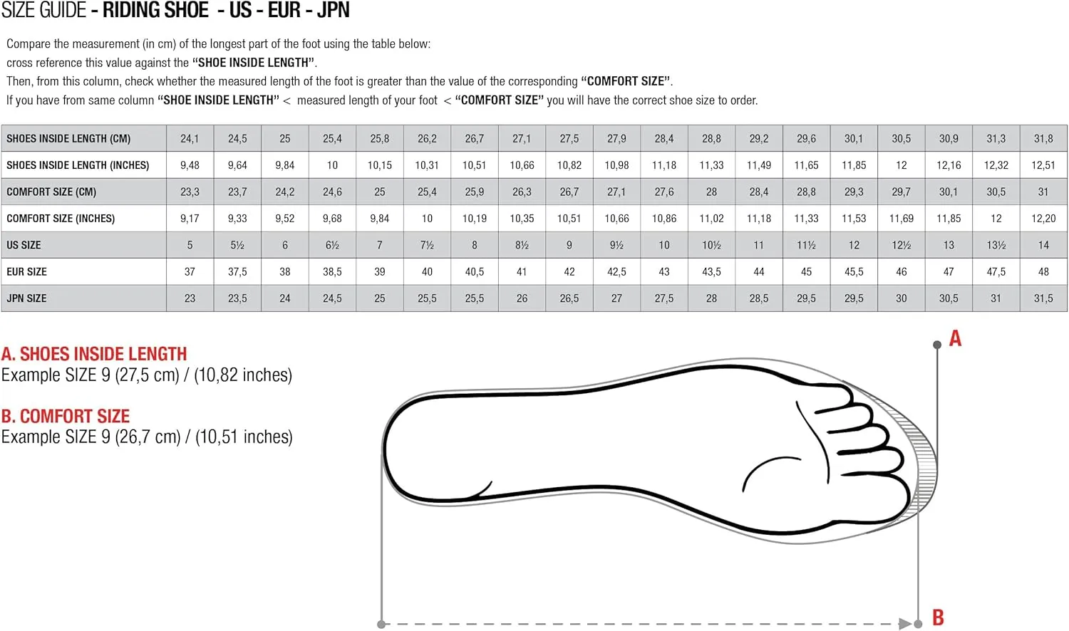 Alpinestars 25156181319 Sektor Vented Shoes - Black/Gray/Red - 9