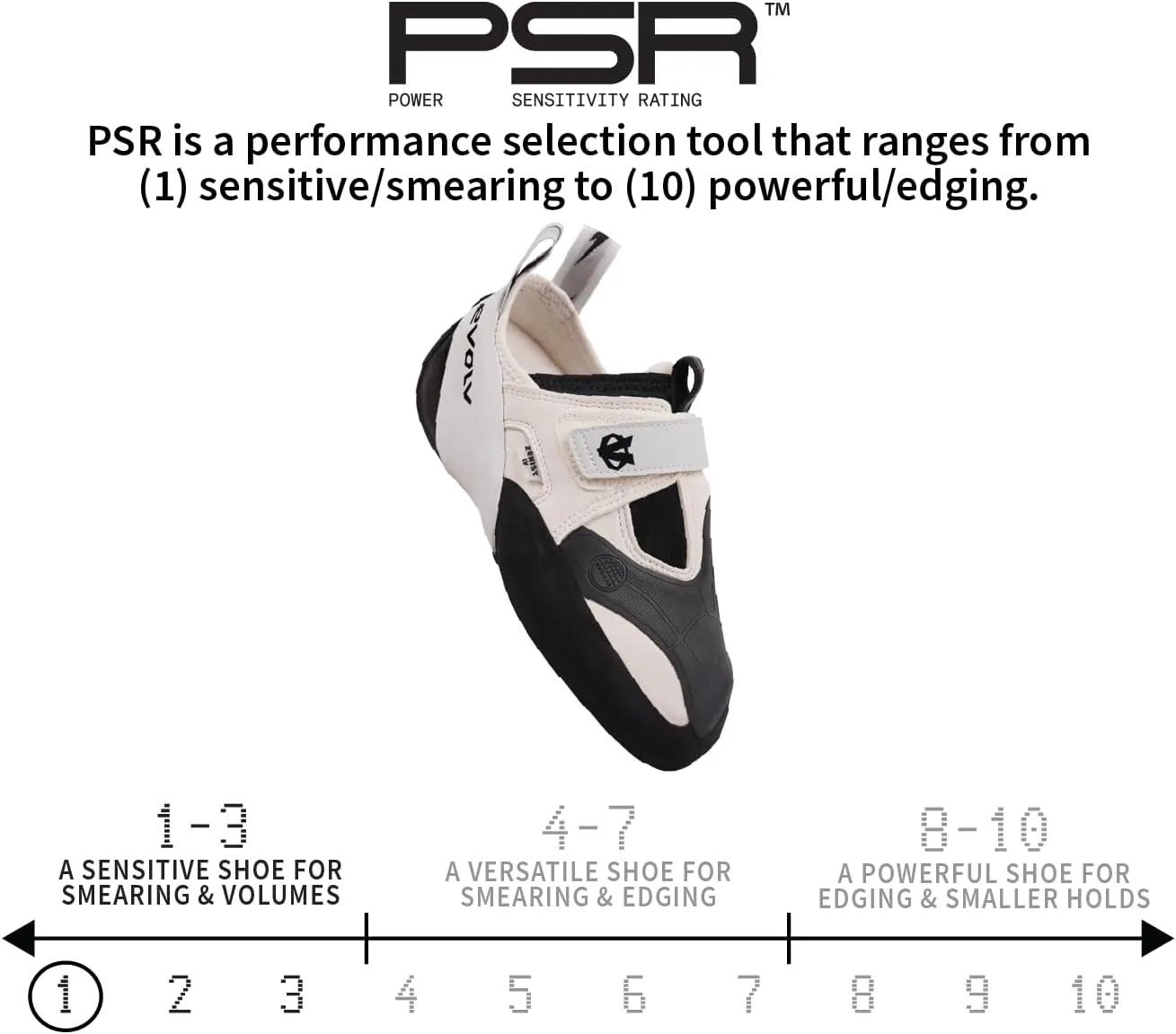EVOLV Zenist LV Rock Climbing Shoe for Competition, Bouldering, & Training Board Climbing
